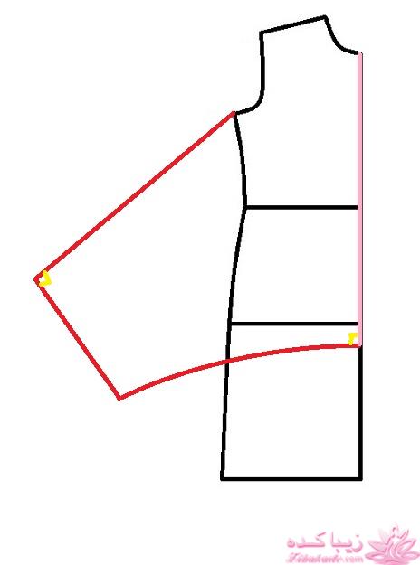 آموزش خیاطی لباس کودک